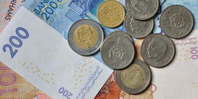 étude de marché économie maroc