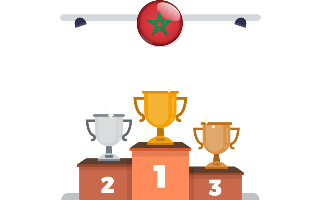 Top 10 marques maroc