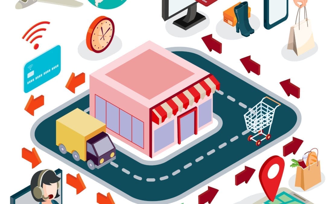 e-commerce maroc