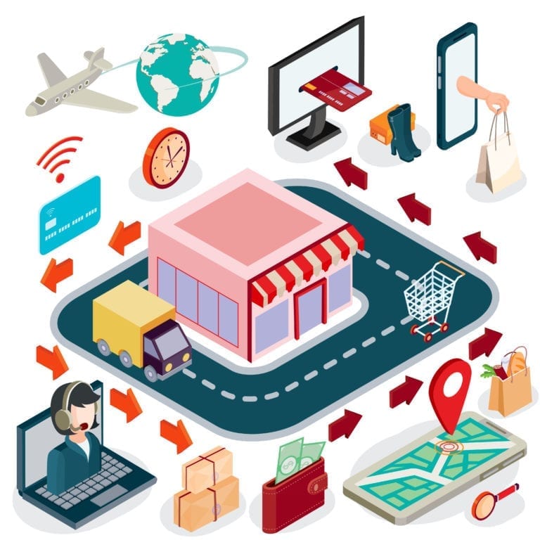 E-commerce au Maroc: habitudes d’achat des Marocains