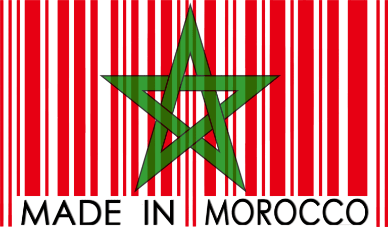 Match du niveau de confiance aux marques: Maroc VS Monde