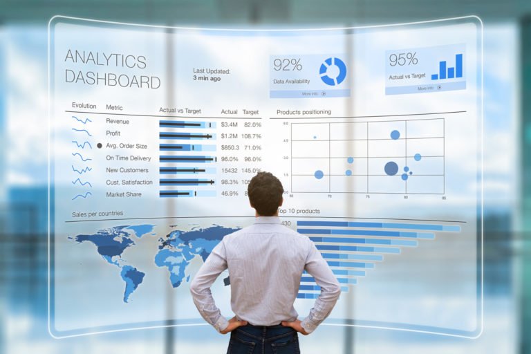 DataViz, surveys and market research