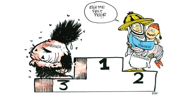 Top villes Maroc qualité de vie