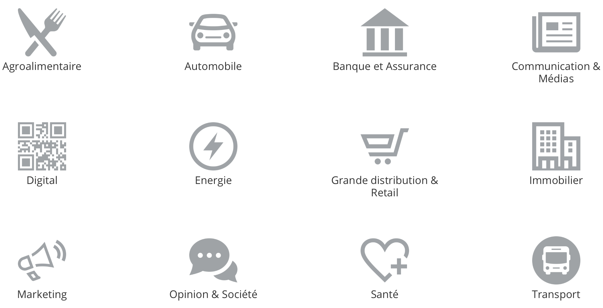Secteurs screenshot My Market Insights Web