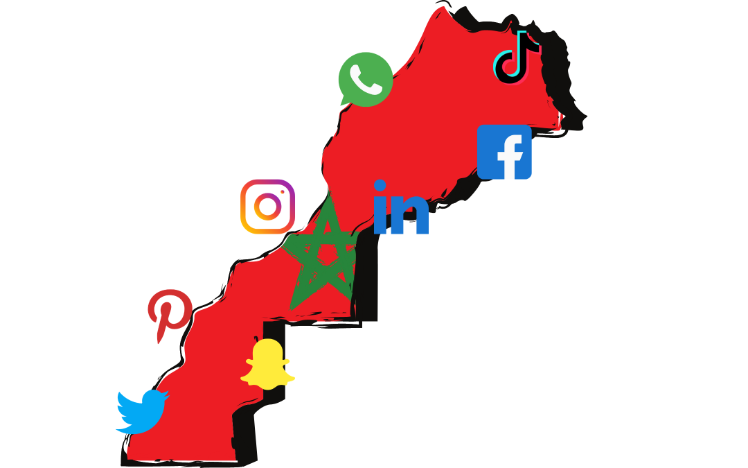 carte réseaux sociaux maroc 2021