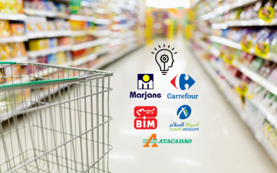 Top of mind 2021: notoriété des enseignes de grande distribution au Maroc