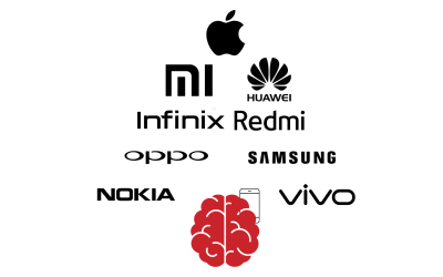 Top of Mind 2021: notoriété des marques de téléphones portables
