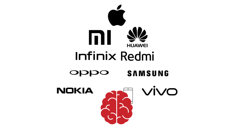 Top of Mind 2021: notoriété des marques de téléphones portables