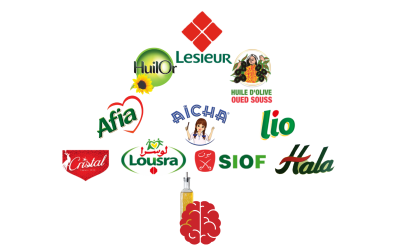 Top Of Mind 2021: notoriété des marques d’huiles de table au Maroc