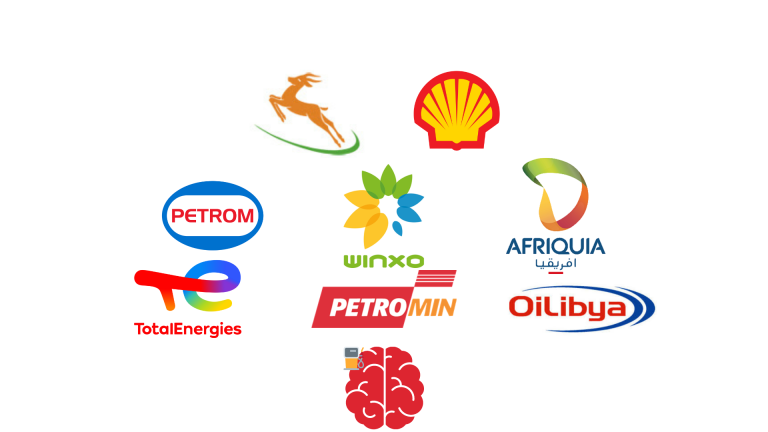 Top Of Mind: notoriété des sociétés pétrolières au Maroc