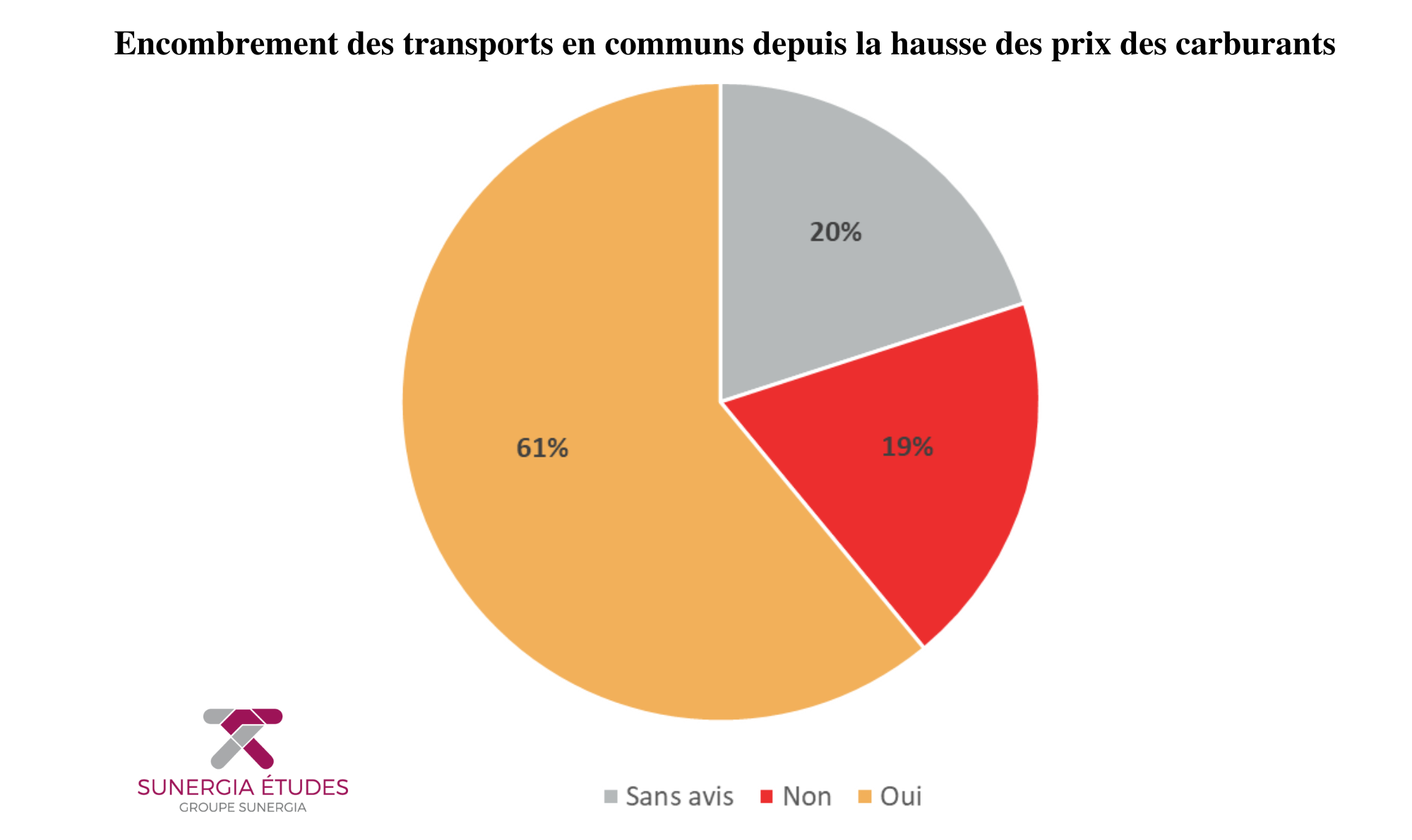 Hausse prix carburants