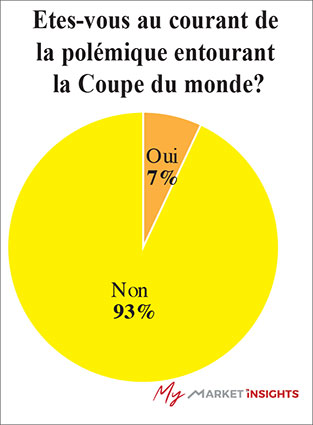 maroc coupe monde