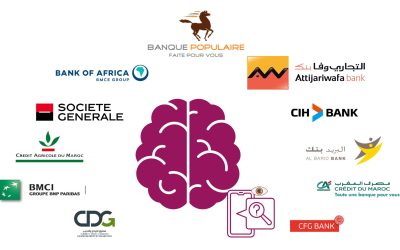 Baromètre des marques: notoriété et e-visibilité des banques