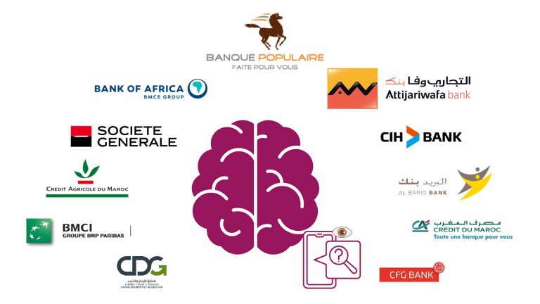 Baromètre des marques: notoriété et e-visibilité des banques