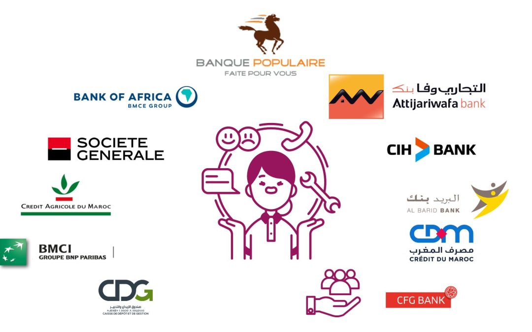 Baromètre des marques: taux d'incident et de fidélité dans le secteur bancaire