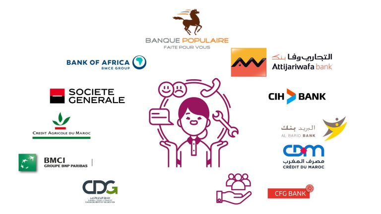 Baromètre de marques: taux d’incidents et de fidélité dans le secteur bancaire