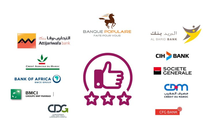 Baromètre des marques: satisfaction et recommandation des banques