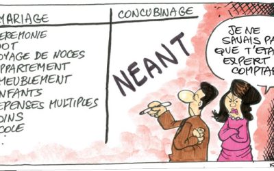 Les Marocains et le concubinage: entre tradition et légalisation
